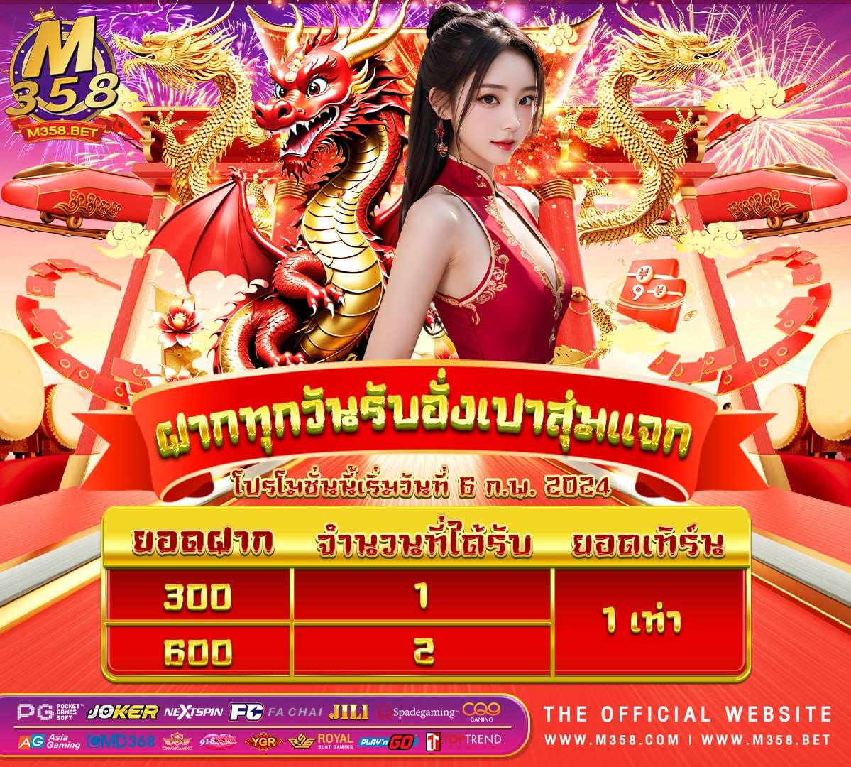 แจกเคดิตฟรี